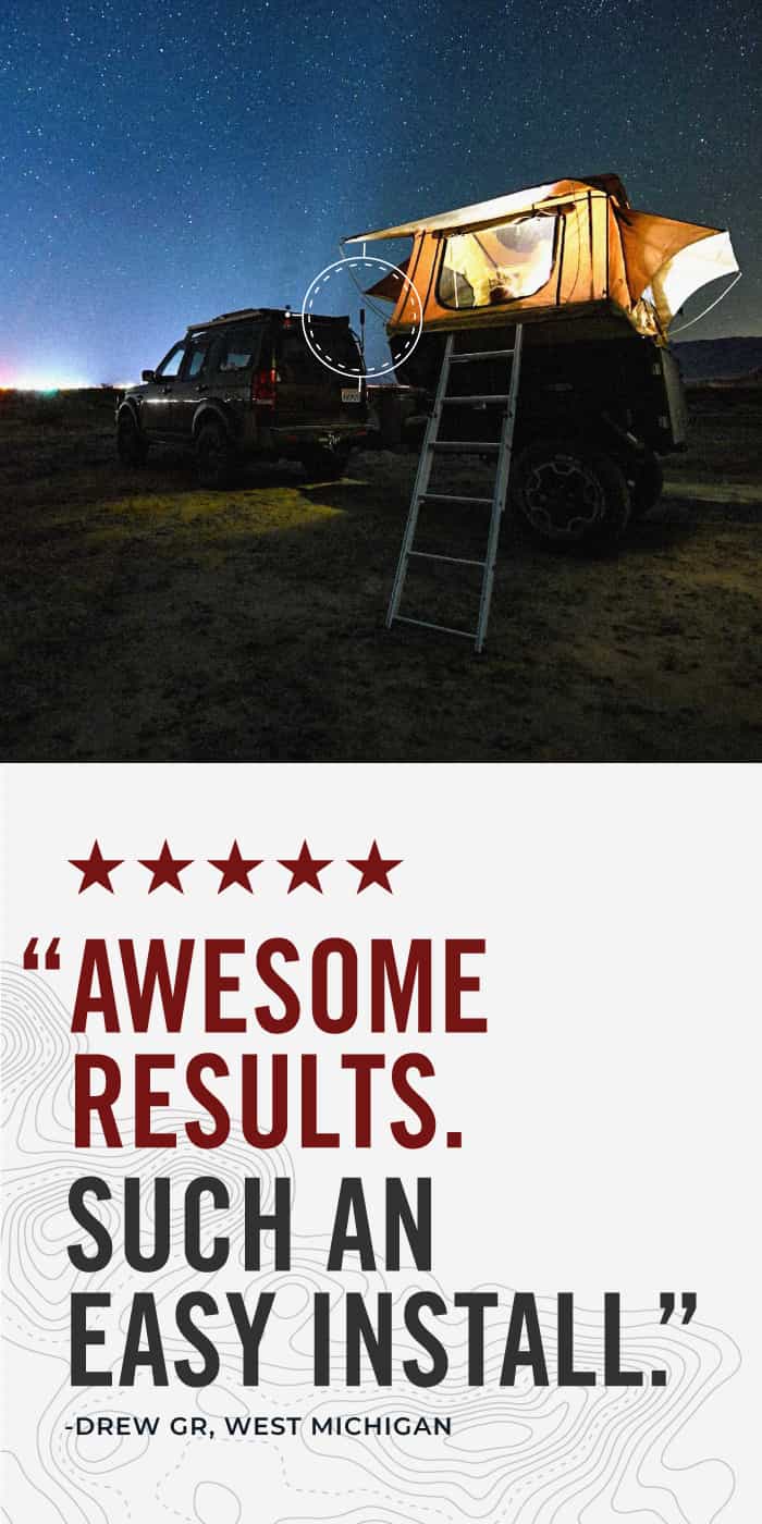 awesome results