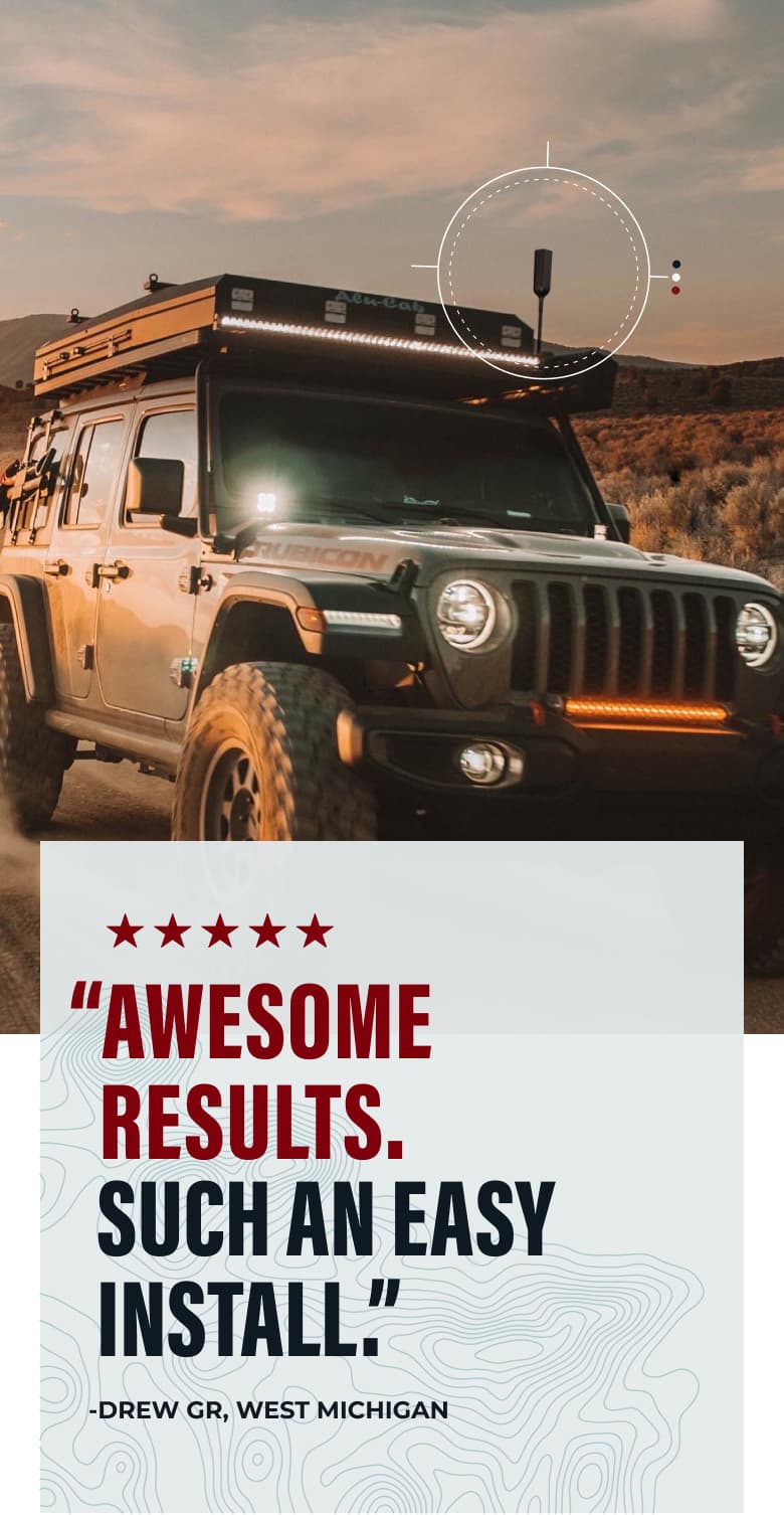 awesome results